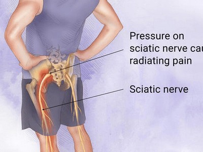 Lower Left Back Pain Chiropractor Honolulu